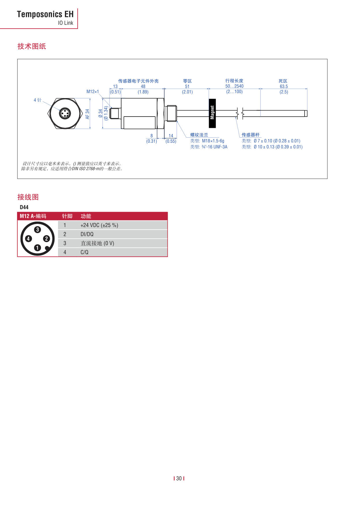 E系列傳感器 2016-09cn_32.jpg
